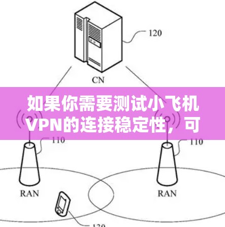 如果你需要测试小飞机VPN的连接稳定性，可以按照以下步骤进行测试