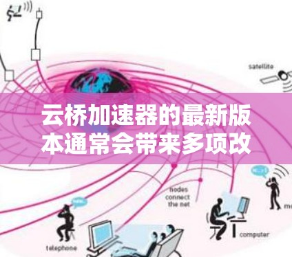 云桥加速器的最新版本通常会带来多项改进和新功能，以提升性能、安全性和用户体验。以下是对最新版云桥加速器功能的分析