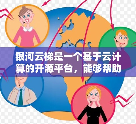银河云梯是一个基于云计算的开源平台，能够帮助开发者快速构建和部署应用程序。以下是一个使用银河云梯的基本教程，假设你已经安装了银河云梯的客户端工具