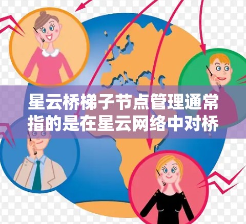 星云桥梯子节点管理通常指的是在星云网络中对桥梁节点进行的管理操作，包括节点的状态监控、配置、故障排除、性能优化等。以下是一些可能的操作步骤和注意事项