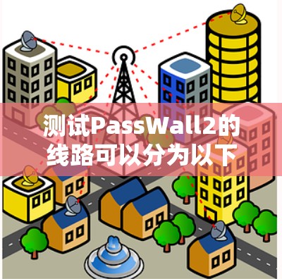 测试PassWall2的线路可以分为以下步骤 测试PassWall2的线路可以分为以下步骤