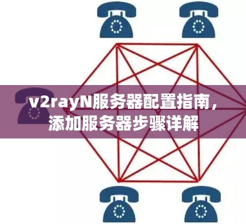 v2rayN服务器配置指南，添加服务器步骤详解