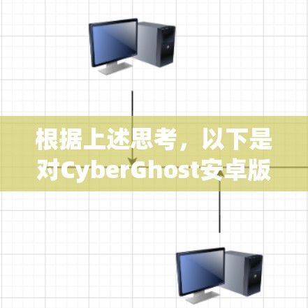 根据上述思考，以下是对CyberGhost安卓版的详细评估和总结