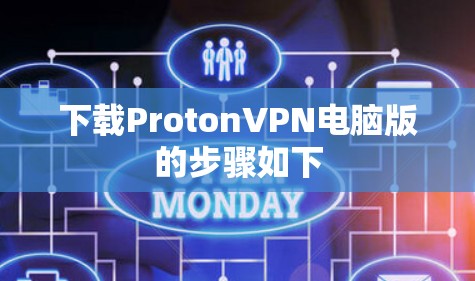 下载ProtonVPN电脑版的步骤如下