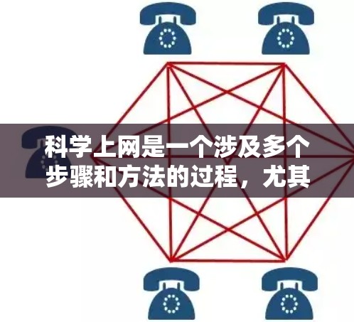 科学上网是一个涉及多个步骤和方法的过程，尤其是在学校网络环境中，需要遵守相关规定和政策。以下是一个有条理的指南，帮助您有效地进行科学上网