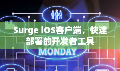 Surge iOS客户端，快速部署的开发者工具