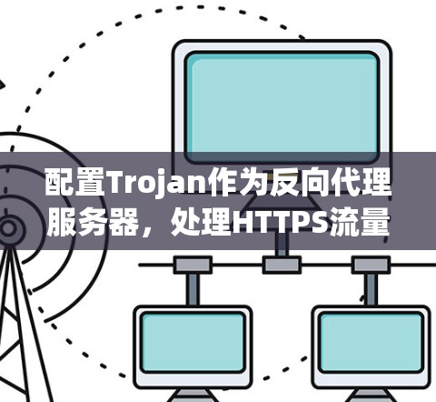 配置Trojan作为反向代理服务器，处理HTTPS流量的步骤如下