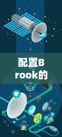 配置Brook的步骤如下
