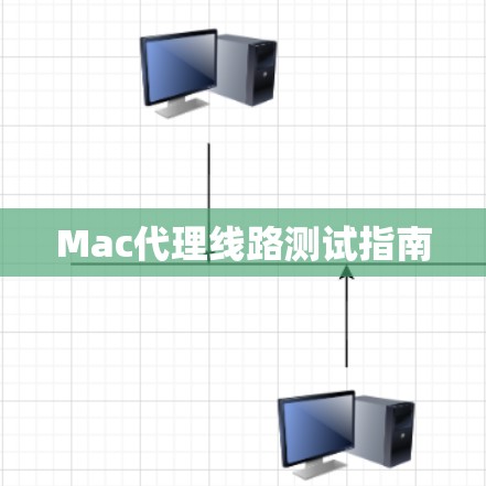 Mac代理线路测试指南