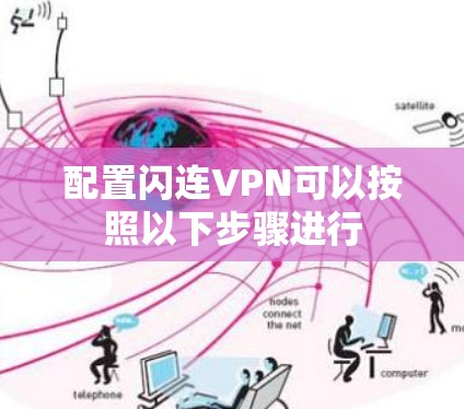 配置闪连VPN可以按照以下步骤进行