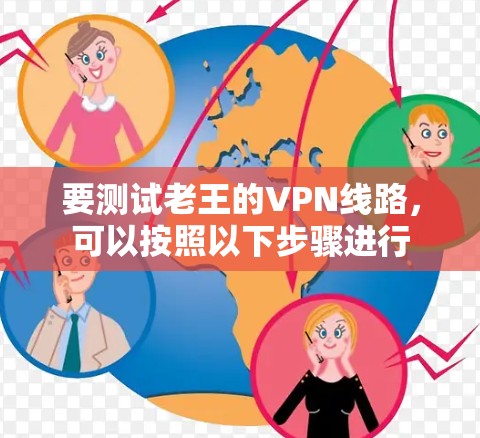 要测试老王的VPN线路，可以按照以下步骤进行