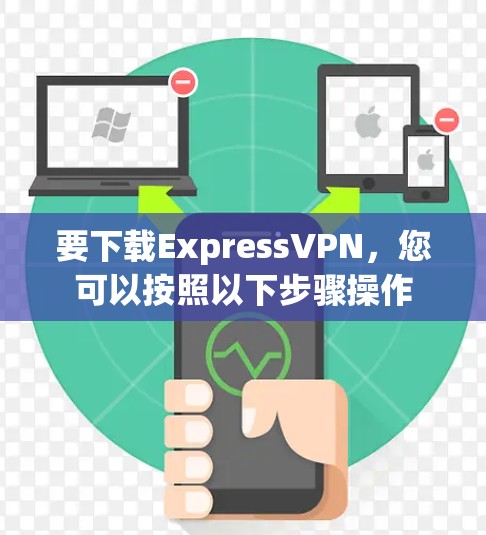 要下载ExpressVPN，您可以按照以下步骤操作