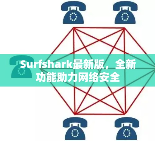Surfshark最新版，全新功能助力网络安全