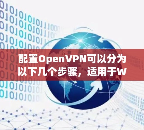 配置OpenVPN可以分为以下几个步骤，适用于Windows客户端
