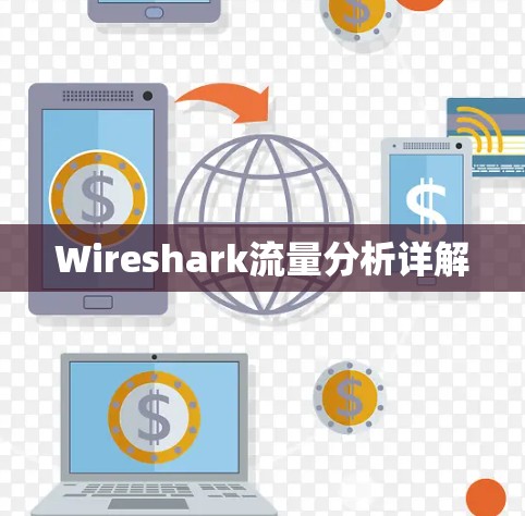 Wireshark流量分析详解 Wireshark流量分析详解