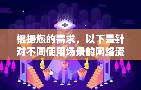 根据您的需求,以下是针对不同使用场景的网络流量统计工具推荐 根据您的需求,以下是针对不同使用场景的网络流量统计工具推荐
