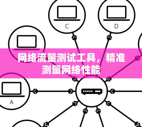 网络流量测试工具，精准测量网络性能