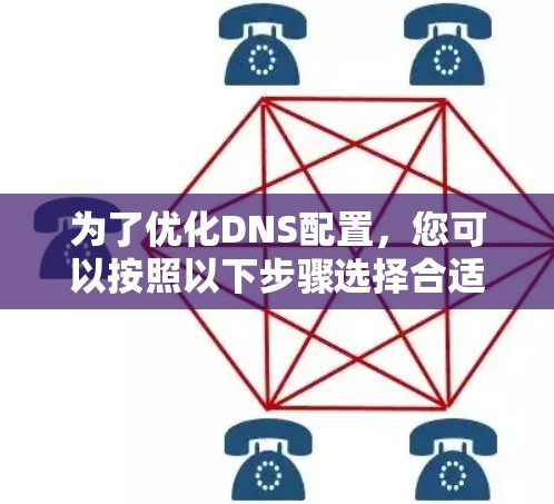 为了优化DNS配置,您可以按照以下步骤选择合适的工具并进行设置 为了优化DNS配置,您可以按照以下步骤选择合适的工具并进行设置