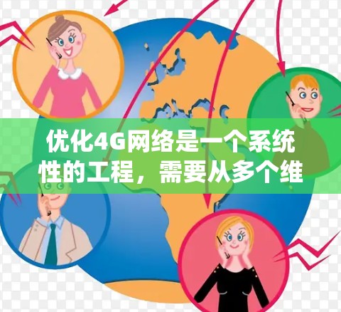 优化4G网络是一个系统性的工程，需要从多个维度进行分析和调整。以下是一个有条理的优化步骤指南，帮助您全面提升4G网络性能