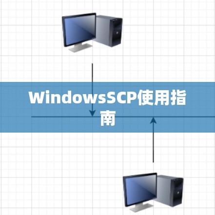 WindowsSCP使用指南 WindowsSCP使用指南