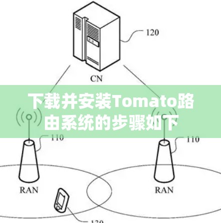 下载并安装Tomato路由系统的步骤如下