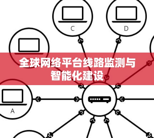 全球网络平台线路监测与智能化建设 全球网络平台线路监测与智能化建设
