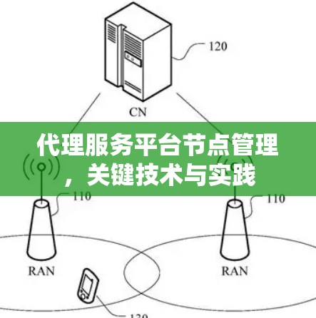 代理服务平台节点管理,关键技术与实践 代理服务平台节点管理,关键技术与实践