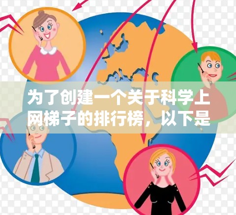 为了创建一个关于科学上网梯子的排行榜,以下是一个系统化的步骤指南 为了创建一个关于科学上网梯子的排行榜,以下是一个系统化的步骤指南