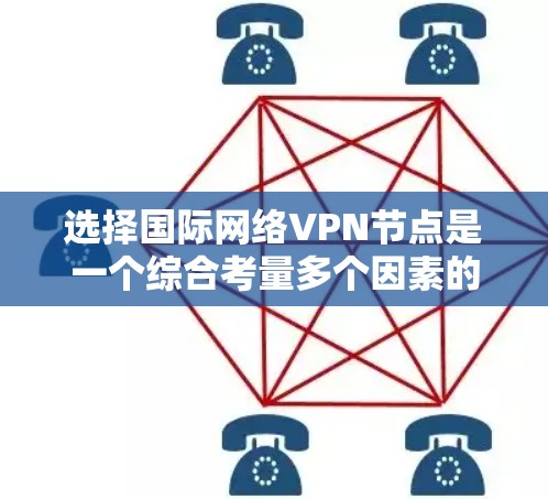 选择国际网络VPN节点是一个综合考量多个因素的过程,以下是根据不同需求的分步建议 选择国际网络VPN节点是一个综合考量多个因素的过程,以下是根据不同需求的分步建议