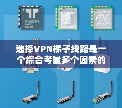 选择<strong>VPN梯子</strong>线路是一个综合考量多个因素的过程,以下是根据您的需求和场景整理的建议
