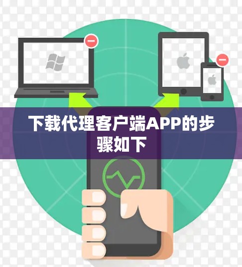 下载代理客户端APP的步骤如下