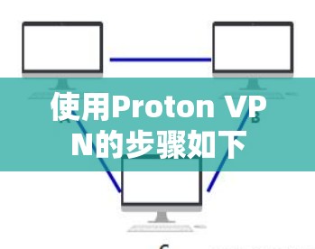使用Proton VPN的步骤如下