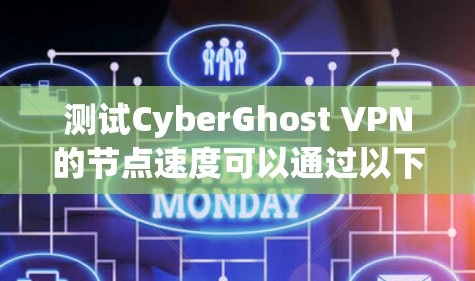 测试CyberGhost VPN的节点速度可以通过以下步骤进行