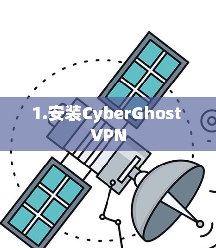 1.安装CyberGhost VPN 1.安装CyberGhost VPN