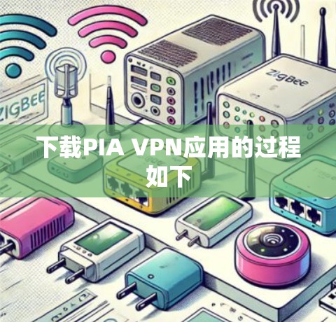 下载PIA VPN应用的过程如下