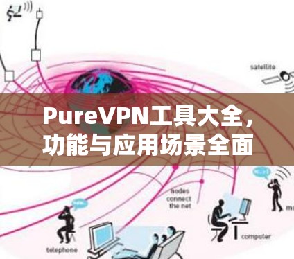 PureVPN工具大全,功能与应用场景全面解析 PureVPN工具大全,功能与应用场景全面解析