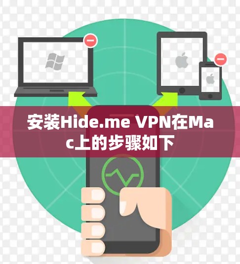 安装Hide.me VPN在Mac上的步骤如下