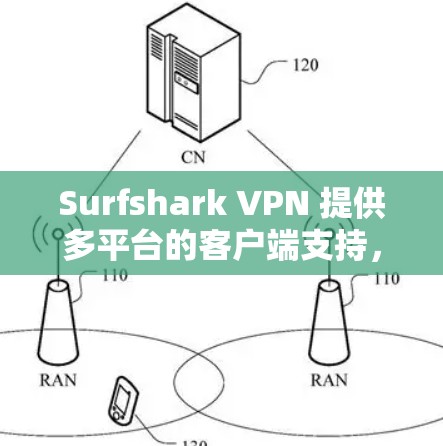 Surfshark VPN 提供多平台的客户端支持,包括 Windows 和 macOS,因此你可以通过以下步骤获取并安装 Surfshark VPN 的电脑客户端