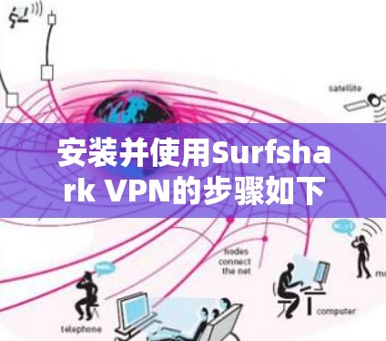 安装并使用Surfshark VPN的步骤如下