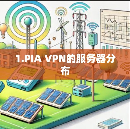 1.PIA VPN的服务器分布