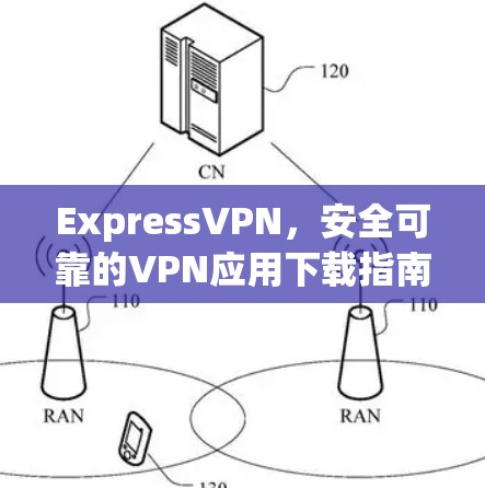 ExpressVPN,安全可靠的VPN应用下载指南