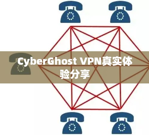 CyberGhost VPN真实体验分享
