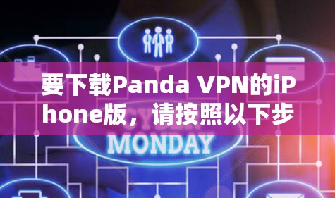 要下载Panda VPN的iPhone版，请按照以下步骤操作