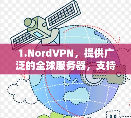 1.NordVPN,提供广泛的全球服务器,支持iOS,具有强大的加密功能 1.NordVPN,提供广泛的全球服务器,支持iOS,具有强大的加密功能